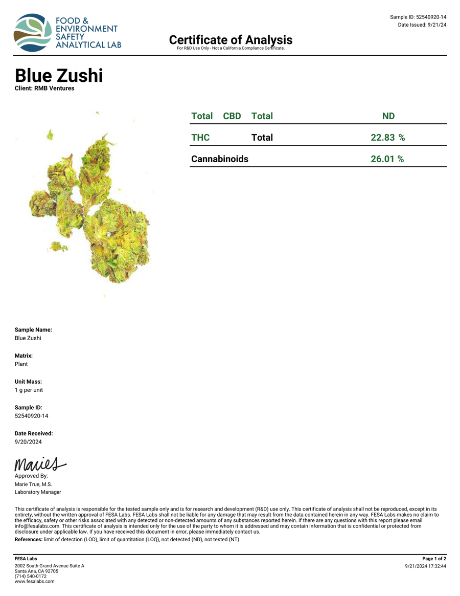 BLUE ZUSHI - INDICA | HIGH THCA HEMP FLOWER